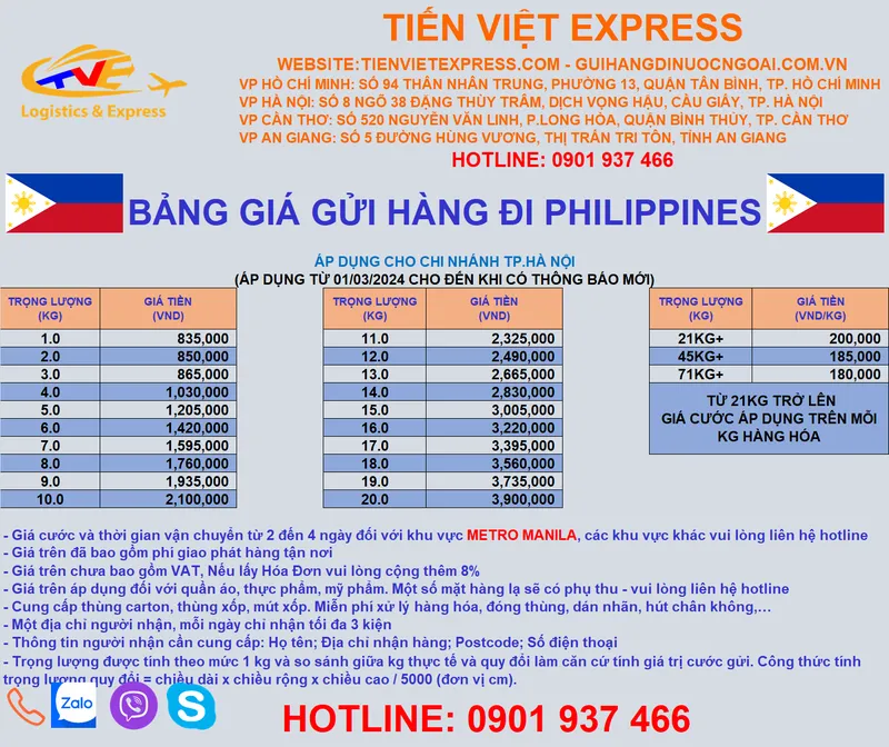 Sản phẩm PHI HAN — Công Ty TNHH Vận tải Quốc Tế Tiến Việt — MST 0314960843