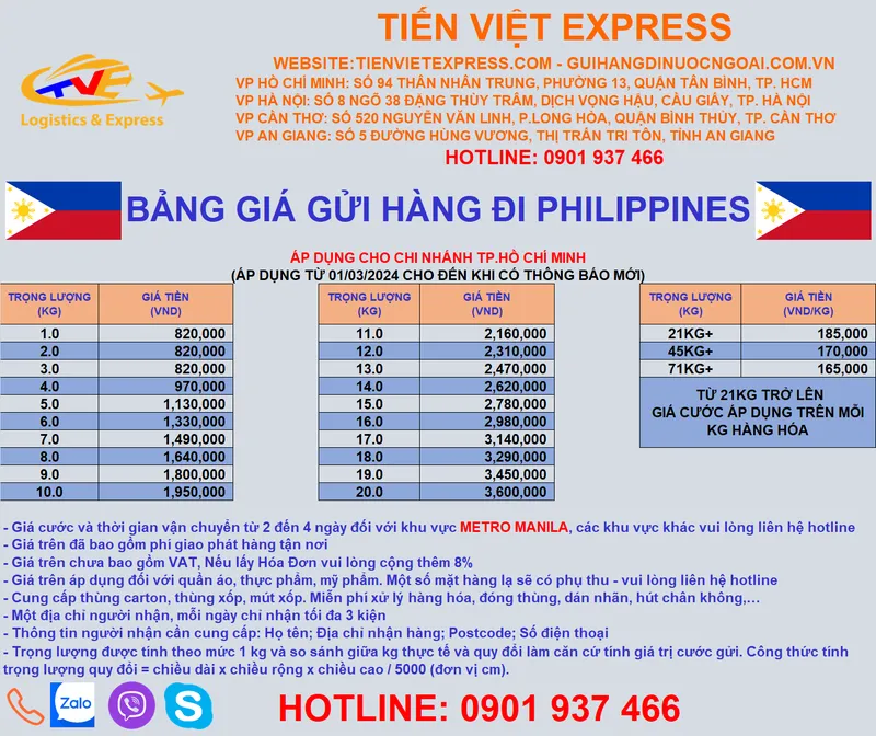 Sản phẩm PHI HCM — Công Ty TNHH Vận tải Quốc Tế Tiến Việt — MST 0314960843