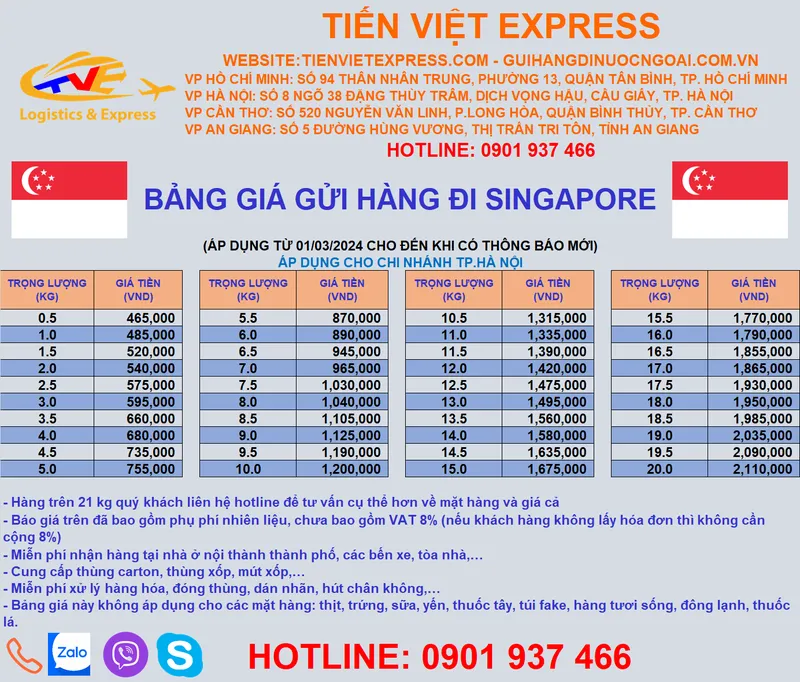 Sản phẩm SIN HAN — Công Ty TNHH Vận tải Quốc Tế Tiến Việt — MST 0314960843