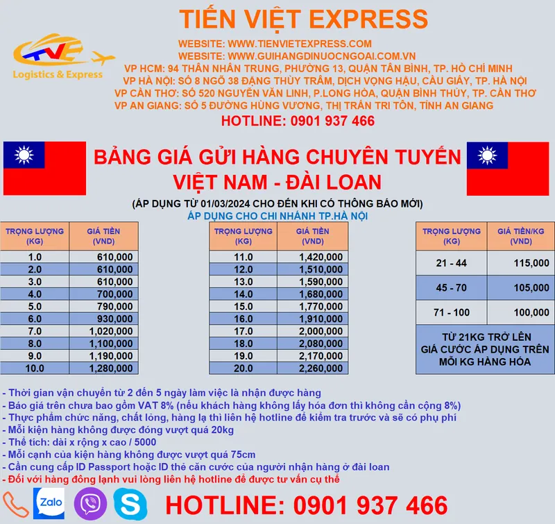 Sản phẩm TW HAN — Công Ty TNHH Vận tải Quốc Tế Tiến Việt — MST 0314960843