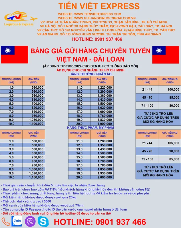 Sản phẩm TW HCM — Công Ty TNHH Vận tải Quốc Tế Tiến Việt — MST 0314960843