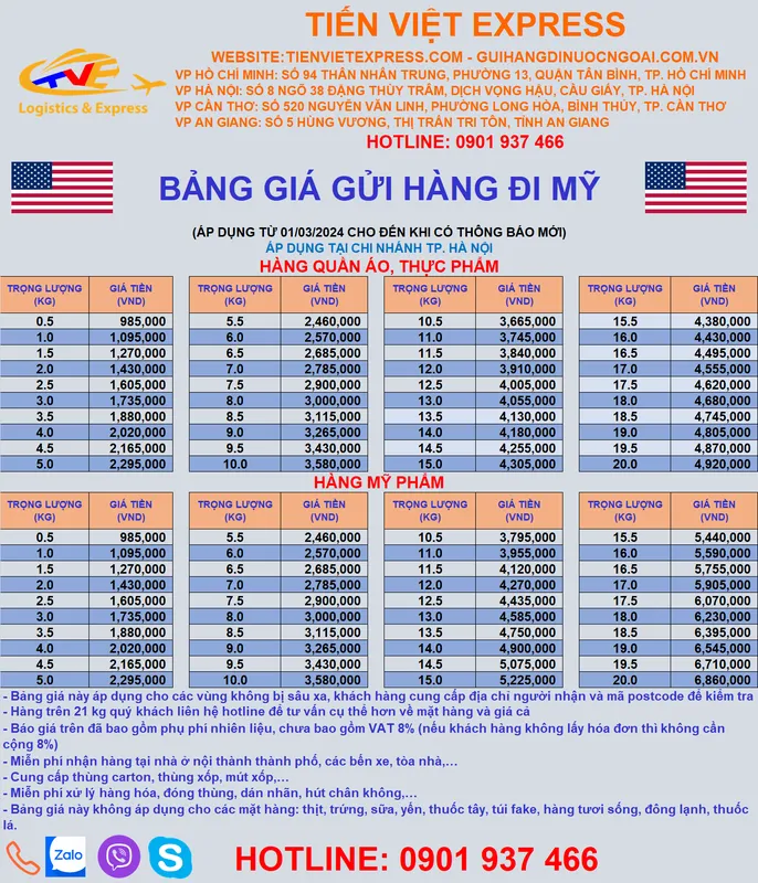 Sản phẩm US HAN — Công Ty TNHH Vận tải Quốc Tế Tiến Việt — MST 0314960843