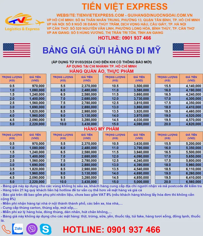 Sản phẩm US HCM — Công Ty TNHH Vận tải Quốc Tế Tiến Việt — MST 0314960843