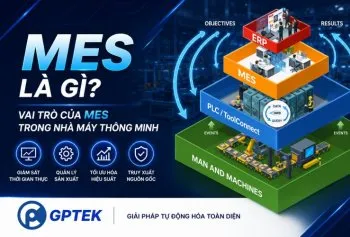 Nhà máy Công Ty TNHH Điện Tự Động Bảo Tín #350 — MST 0314986496