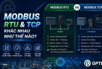 Sản phẩm modbus rtu va modbus tcp khac nhau nhu the nao 350x237 2 — Công Ty TNHH Điện Tự Động Bảo Tín — MST 0314986496