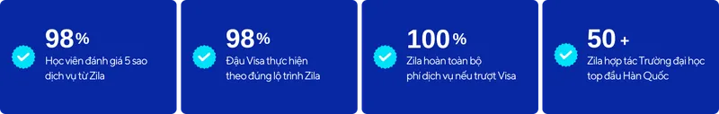 Sản phẩm ZILA EDUCATION CAM KET 2026 — Công Ty TNHH Giáo Dục Zila — MST 0314993126