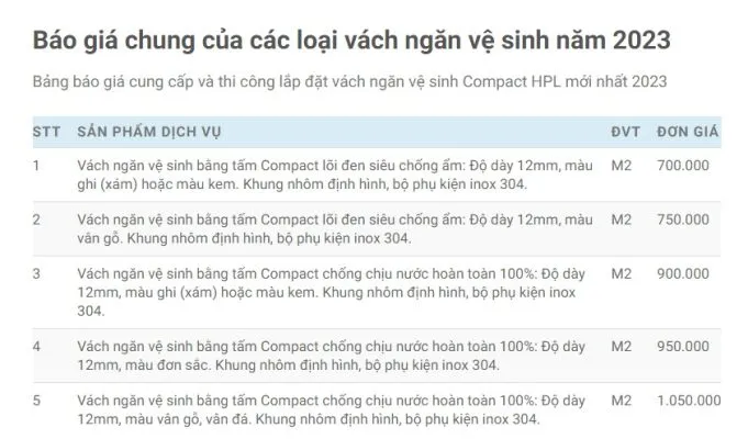 Sản phẩm bao gia vach ngan ve sinh compact 2023 681x400 — Công Ty TNHH Nội Thất Trường Tồn — MST 0315000589