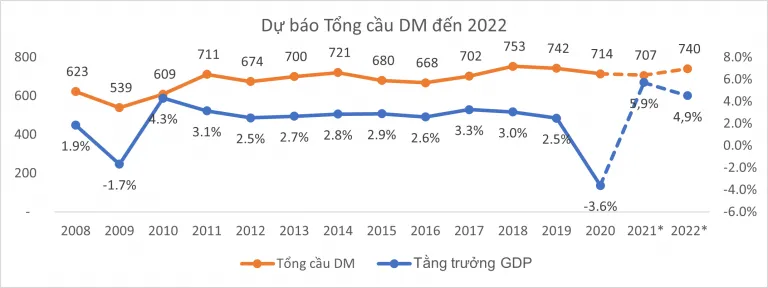 Sản phẩm Qn1781121474008 — Chỉ May Nhật Khang - Công Ty TNHH Chỉ May Nhật Khang — MST 0315008443