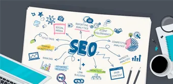 Sản phẩm dichvuseo min 1682 — Thiết Kế Website Profast - Công Ty TNHH Thiết Kế Website Profast — MST 0315021719
