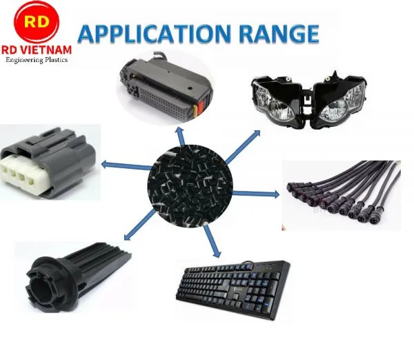 Sản phẩm pbt _ ung dung_600x600 — Công Ty TNHH Công Nghiệp RD VIETNAM — MST 0315087967