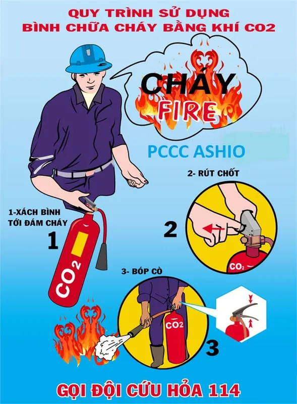 Sản phẩm Cách sử dụng bình chữa cháy co2 3kg — Công Ty TNHH Ashio — MST 0315107613