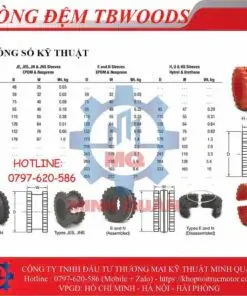 Sản phẩm thong so kich thuoc vong dem giam chan khop noi sure flex 247x296 — Công Ty TNHH Đầu Tư Thương Mại Kỹ Thuật Minh Quân — MST 0315167820