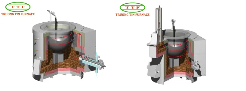 Sản phẩm 12.3 — Lò Trường Tín - Công Ty TNHH Lò Trường Tín — MST 0315186460