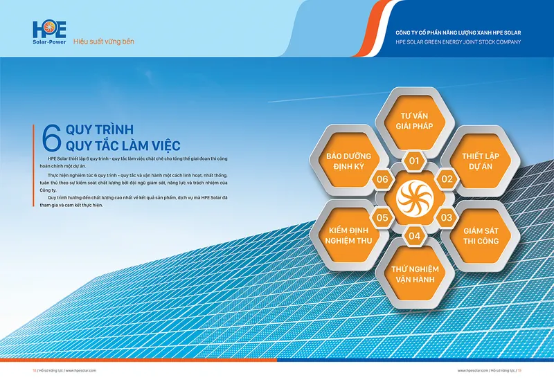 Sản phẩm 16796207435764_t18 t19 — Công Ty Cổ Phần Năng Lượng Xanh HPE Solar — MST 0315207569