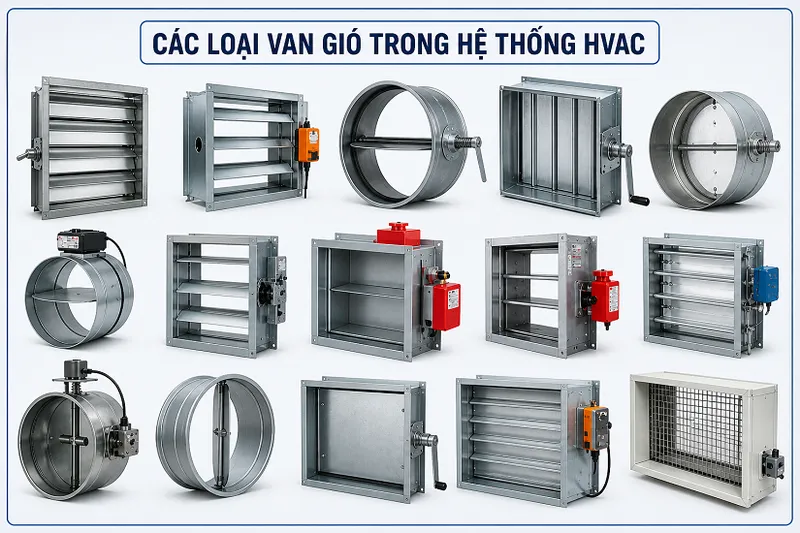 Sản phẩm CAC LOAI VAN GIO TRONG HE THONG HVAC — Công Ty TNHH Kỹ Thuật Công Nghệ Triều Minh — MST 0315238091