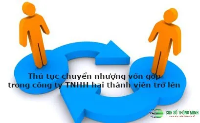 Sản phẩm thue chuyen nhuong von — Công Ty TNHH Con Số Thông Minh — MST 0315247829
