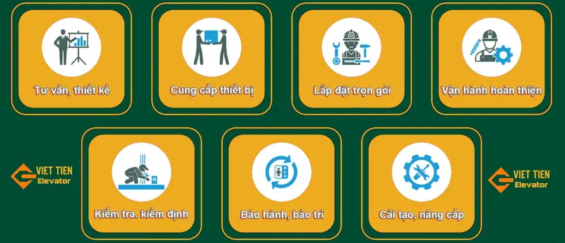 Sản phẩm dich vu thang may viet tien tron goi — Công Ty TNHH Thang Máy Việt Tiến — MST 0315266324