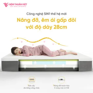 Sản phẩm do day Hybrid plus 01 300x300 — Nệm Thuần Việt - Công Ty Cổ Phần Nệm Thuần Việt — MST 0315308944