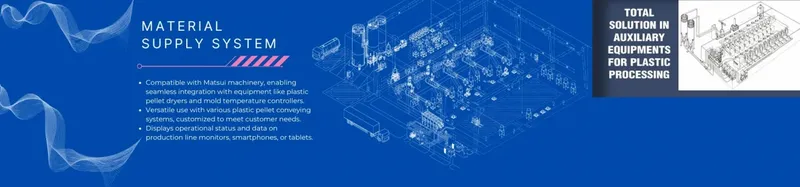 Sản phẩm Brandner 1400x328 — Công Ty TNHH Matsui Solutions Việt Nam — MST 0315337945