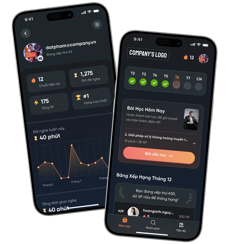 Sản phẩm Phone VI — Công Ty CP Thương Mại Điện Tử Elevate Việt Nam — MST 0315376246