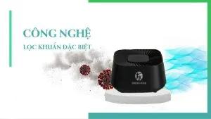 Sản phẩm Loc khuan 300x169 — Công Ty TNHH ILAB — MST 0315389220