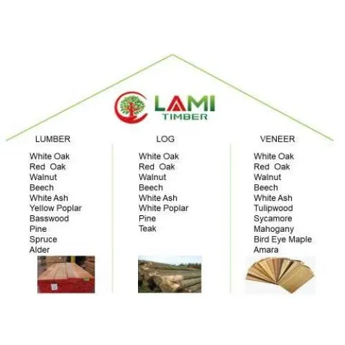 Sản phẩm thumb_1776330793_LAMI TIMBER FAMILY — Công Ty TNHH Lami Timber — MST 0315404870