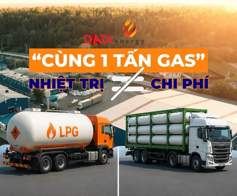 Sản phẩm  1781765178 — DATA ENERGY - Công ty TNHH Năng Lượng DATA — MST 0315442178