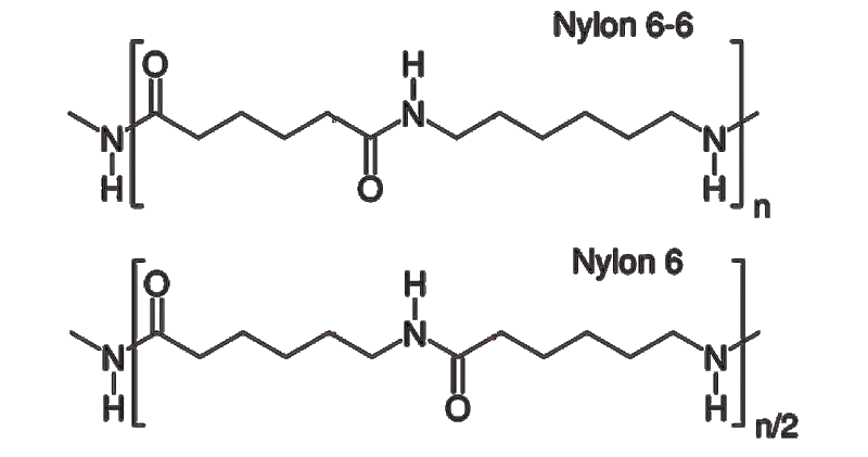 Sản phẩm F03 — Hạt Nhựa Chong Pao - Công Ty TNHH Chong Pao — MST 0315456276