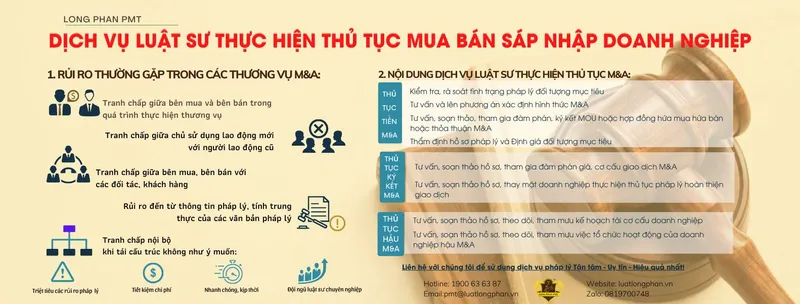 Sản phẩm luat su mua ban sap nhap doanh nghiep — Công Ty Luật TNHH MTV Long Phan PMT — MST 0315506551