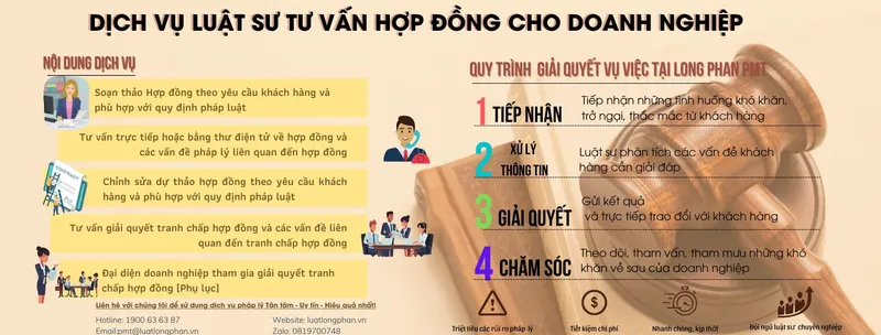 Sản phẩm luat su tu van hop dong cho doanh nghiep — Công Ty Luật TNHH MTV Long Phan PMT — MST 0315506551