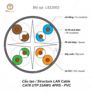 Sản phẩm cat6 vcom1 300x300 — Công Ty TNHH Phát Triển Thương Mại Dịch Vụ Newstech — MST 0315536362