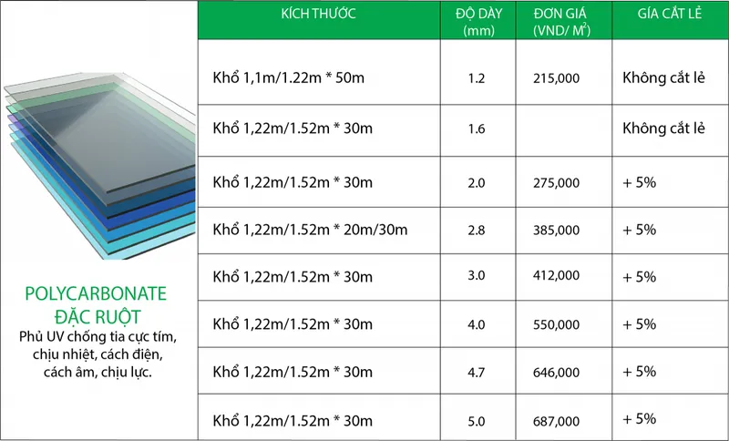 Sản phẩm bao gia tam poly dac 1 1 1024x620 — Công Ty TNHH IMEX PNT Việt Nam — MST 0315558165