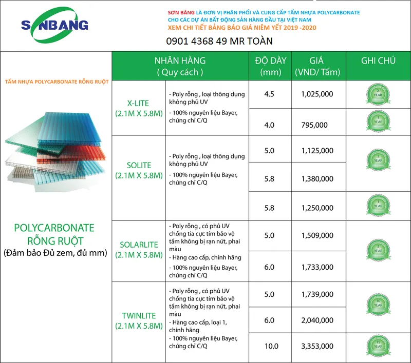 Sản phẩm bao gia tam poly rong 1024x906 1 — Công Ty TNHH IMEX PNT Việt Nam — MST 0315558165
