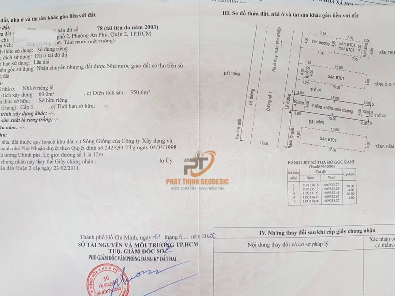 Sản phẩm hoan cong nha 1024x767 — Công Ty TNHH Xây Dựng Đo Đạc Nhà Đất Phát Thịnh — MST 0315569576