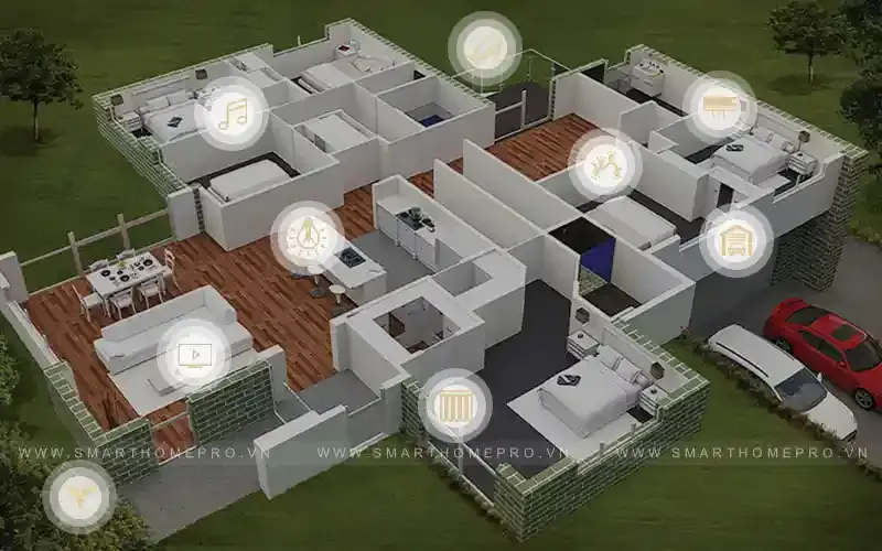 Sản phẩm smarthomepro tien ich nha thong minh — Công Ty TNHH Đầu Tư Sản Xuất - Thương Mại Và Phát Triển Công Nghệ Thiên Định — MST 0315569632