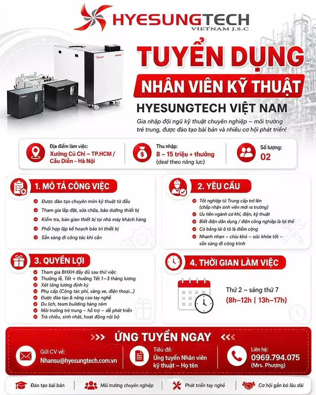 Sản phẩm hyesungtech tuyen dung nhan vien ky thuat 2026 — Công Ty CP Hyesungtech Viet Nam — MST 0315572360