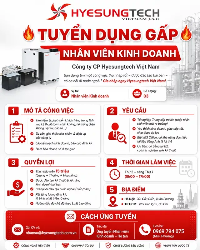 Sản phẩm hyesungtech tuyen dung nhan vien kinh doanh 2026 — Công Ty CP Hyesungtech Viet Nam — MST 0315572360