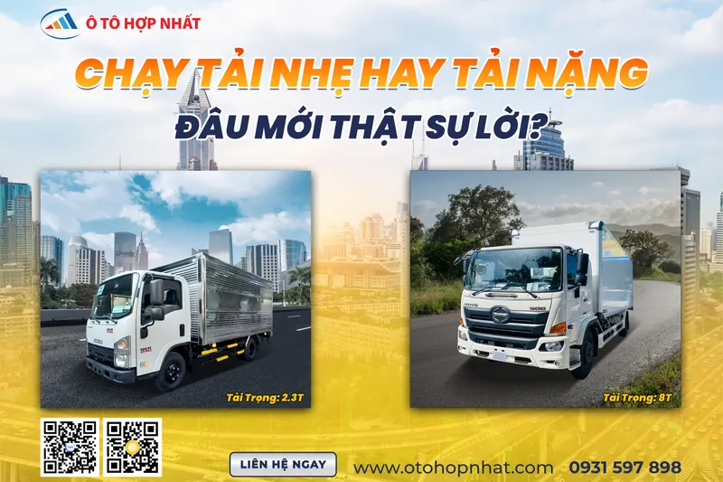 Sản phẩm chay tai nhe hay tai nang 8997 — Công Ty TNHH Ô Tô Hợp Nhất Miền Nam — MST 0315581252
