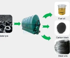 Sản phẩm ung dung cua than carbon 1405 — Công Ty TNHH Xây Dựng Sản Xuất Thương Mại Và Dịch Vụ Khánh Anh — MST 0315588561