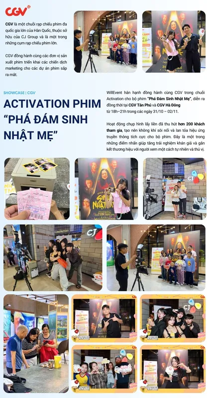 Sản phẩm 15 — Công Ty TNHH WILLGROUP — MST 0315613070