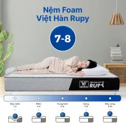 Sản phẩm RP 1 247x247 — Công Ty Cổ Phần Sản Xuất Thương Mại Nệm Việt Hàn — MST 0315613592