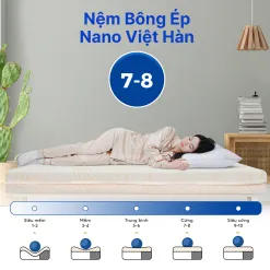 Sản phẩm 1 2 247x247 — Công Ty Cổ Phần Sản Xuất Thương Mại Nệm Việt Hàn — MST 0315613592
