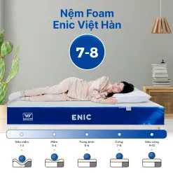 Sản phẩm ENIC 1 247x247 — Công Ty Cổ Phần Sản Xuất Thương Mại Nệm Việt Hàn — MST 0315613592