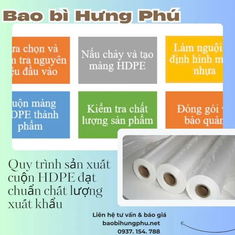 Sản phẩm quy trinh san xuat cuon hdpe dat chuan chat luong xuat khau xuong bao bi hung phu — Bao Bì Hưng Phú - Công Ty TNHH Sản Xuất Và In ấn Bao Bì Hưng Phú — MST 0315623512