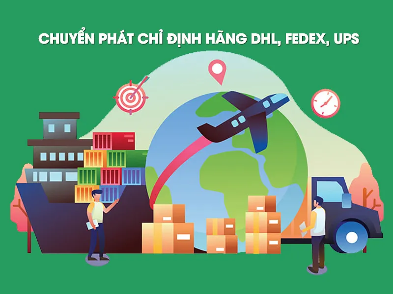 Sản phẩm chuyen phat chi dinh hang dhl fedex ups — Công Ty TNHH Phát Triển Sáng Tạo — MST 0315626778
