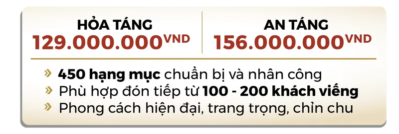 Sản phẩm goi tang le MOBILE 07 copy 1 — Công Ty CP BDS Blackstones — MST 0315662173