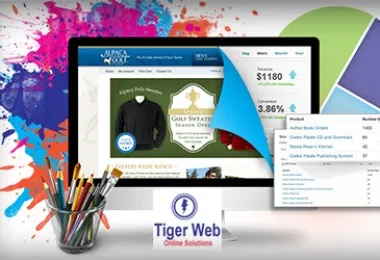 Sản phẩm can thiet ke web 4503 — Công Ty TNHH Phát Triển Tây Nguyên — MST 0315673256