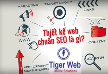 Sản phẩm thiet ke web chuan seo 2447 — Công Ty TNHH Phát Triển Tây Nguyên — MST 0315673256