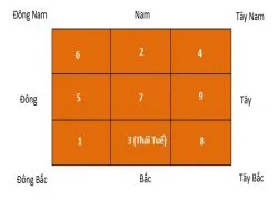 Sản phẩm 201911081023288a96456837_250x180 — Công Ty TNHH Nhà Xưởng Việt Nam — MST 0315704176