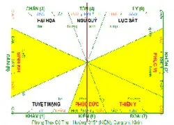 Sản phẩm chothuekho471579_250x180 — Công Ty TNHH Nhà Xưởng Việt Nam — MST 0315704176